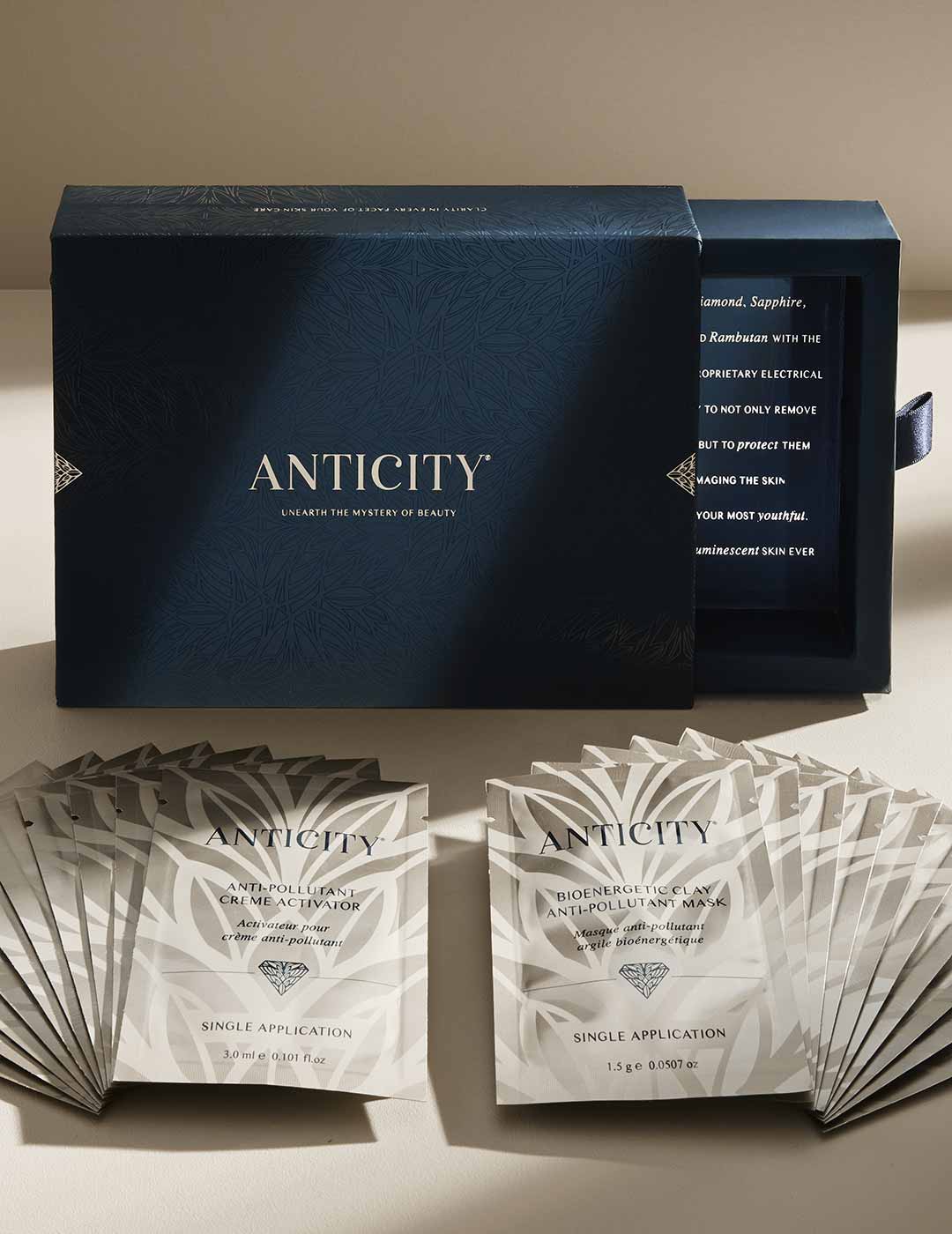 Bioenergetic Anti-Pollutant Clay Mask