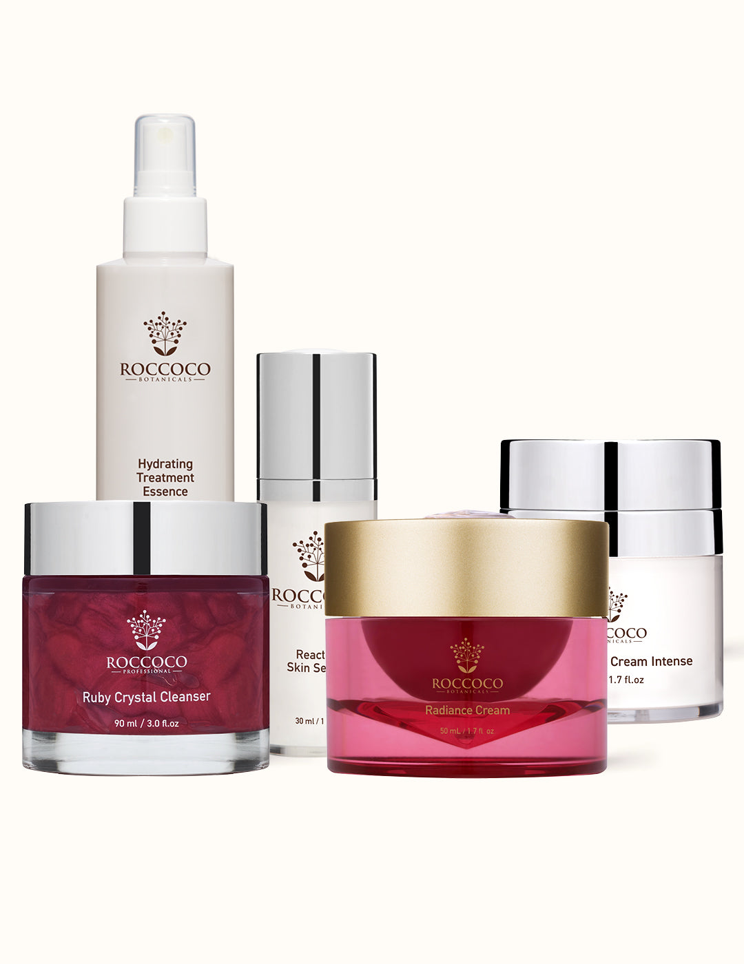Rosacea Routine